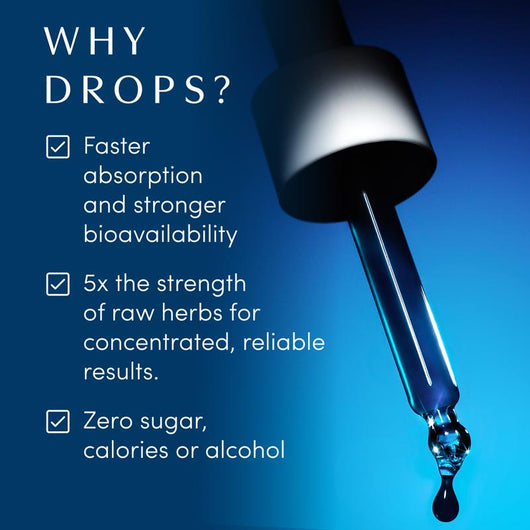 Metabolic Support Drops