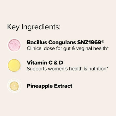 pH Balance Gummies