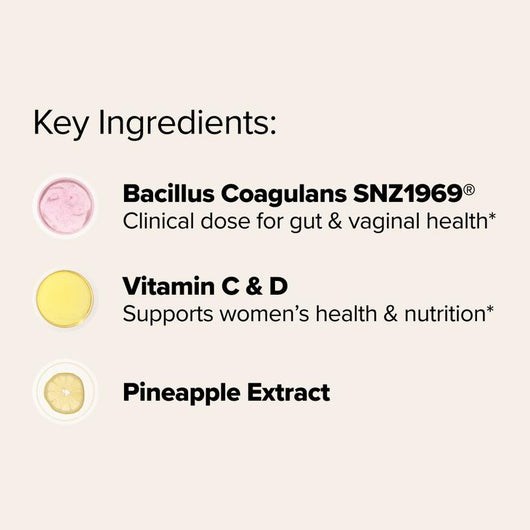 pH Balance Gummies