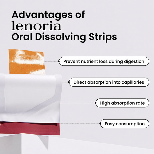 Liposomal Glutathione Strips