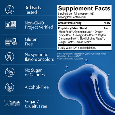 Metabolic Support Drops