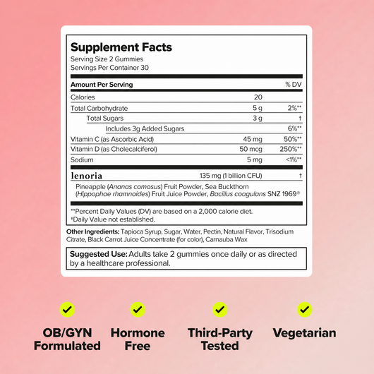 pH Balance Gummies