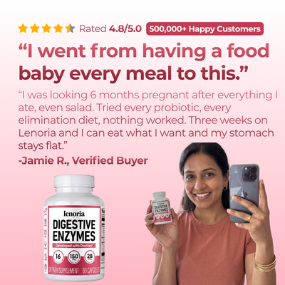 Lenoria Digestive Enzymes