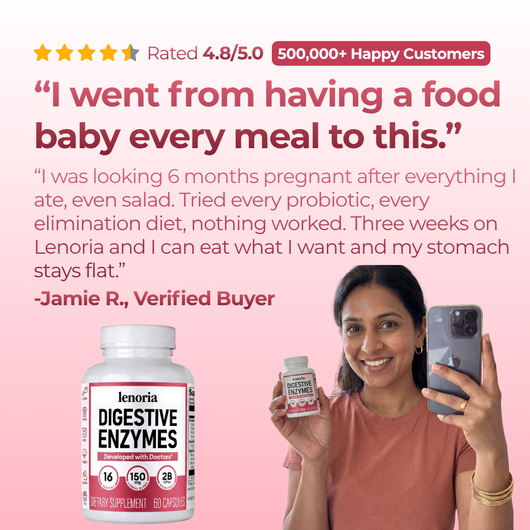 Lenoria Digestive Enzymes