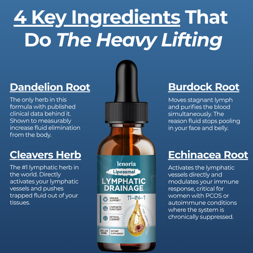 Liposomal Lymphatic Drainage Drops