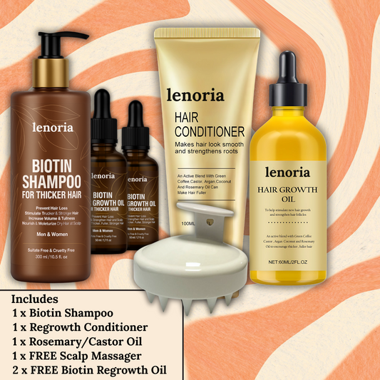 Hair Regrowth Kit