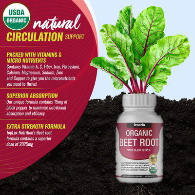 Organic Beet Root & Black Pepper Tablets