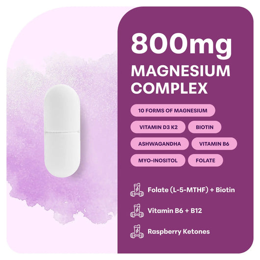 Lenoria Magnesium Complex For Women