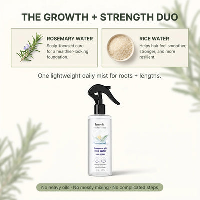 Rosemary & Rice Water Spray