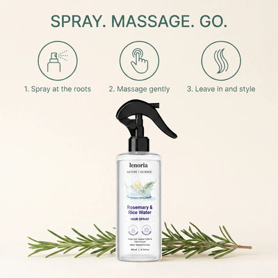 Rosemary & Rice Water Spray