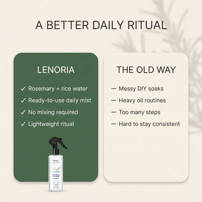 Rosemary & Rice Water Spray