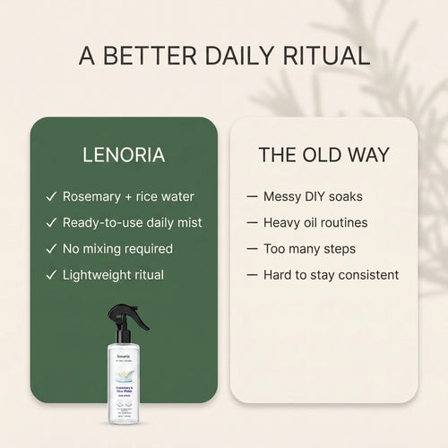 Rosemary & Rice Water Spray