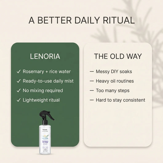 Rosemary & Rice Water Spray